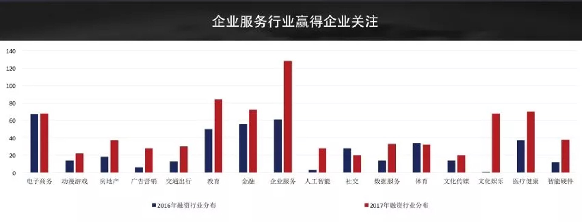 恩航传媒